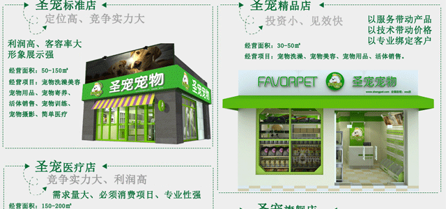 圣宠宠物加盟店选址服务，选定“最合适”的店址